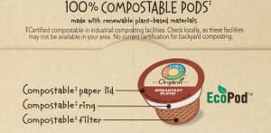 Hy-Vee  Roaster's Reserve Compostable Single Serve Coffee Pods